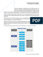 Fundamentación Teórica Pensamiento Complejo