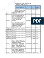 Inventario de ACTIVOS en El Area de Soldadura