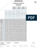 PV de Délibération Semestre 3 - 2020/2021 (Session:Normale) Licence 2ème Année - Génie Civil