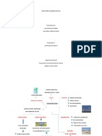 Mapa Mental Energia Eolica