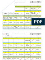 PGS-04-04 Programa Mensual de Charlas de 5 Minutos