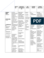 Drug Study