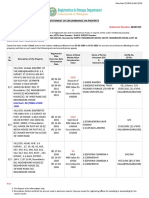 Statement of Encumbrance On Property