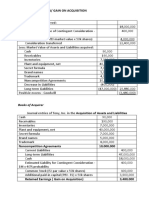 Bargain Purchase Gain/ Gain On Acquisition: Books of Acquirer