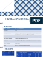 National Political Poll-November 2021