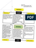 Second Quarter Learning Plan Grade 5