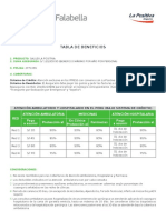 Tabla de Beneficios - Salud La Positiva 2021