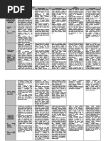 Cartel de Competencias, Capacidades y Desempeños. Educ. Fisica - 2019