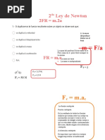 2 Ley de Newton: 2FR M.2a