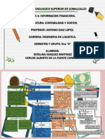 Mapa Conceptual Contabilidad y Costos