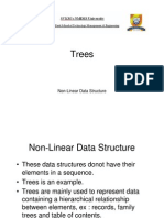 Unit4 Binary Tree