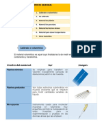 Clasificación de Materiales