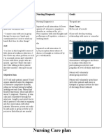 Nursing Care Plan: Pt.'s Data Nursing Diagnosis Goals