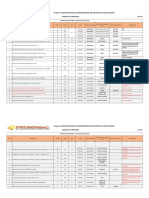 Listado de Materiales Hdpe - Certificados 8.09