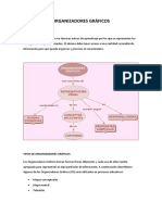 Organizadores Gráficos