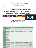 Alimentação Internacional Noturno