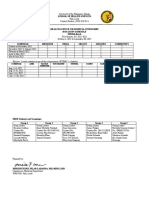 School of Health Sciences: Schedule Anes Family Medicine Psychiatry Ophtha Patho Radiology ENT