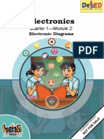 Electronics: Quarter 1-Module 2