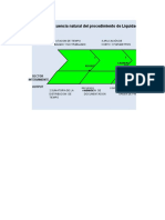 Consigna-Sueldos y Jornales COMPLETADO