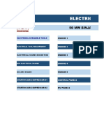 Electrical Spares: 50 MW Sinjar Power Plant