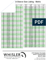 Speedi Sleeve List Metric