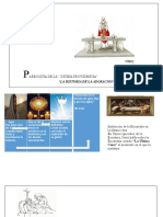 La Historia de La Adoración Eucaristíca