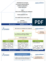 INFECCION DE VIAS URINARIAS Resumen Guia MSP