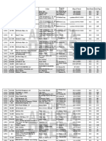 Sale Date Sale Price Buyer Seller Property Address Map & Parcel Deed Book Deed Page