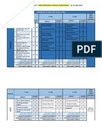 Módulos - Organização Curricular - 10º H2 - Multimédia (Curso 21-24)