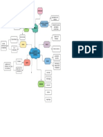 Diagrama en Blanco