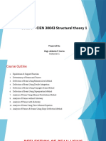 Structural Theory 1 (Moment Area Method)