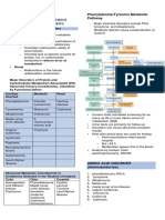 Chapter 8 Urine Screening For Metabolic Disorders: Phenylalanine/Tyrosine Metabolic Pathway