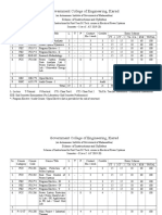 M Tech Structure, Curriculum