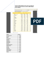 Census 2011