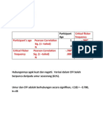 Print Out SPSS