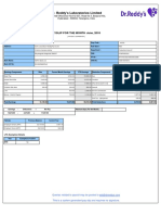 Dr. Reddy's Laboratories Limited: June, 2018 Payslip For The Month