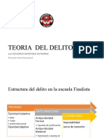 Cuadros Estructura Del Delito 2021