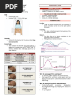 Why Do We Perform Perineal Care?: Duration