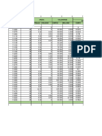 Diagrama de Masas Ejercicio Examen