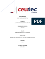 Mapa Conceptual de Los Contratos Mercantiles