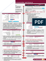 Proceso de Investigación - Artículo - 3pasos - v1