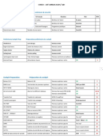 CHECK-list-Airbus - A320 - Sans - Image Partie Finale