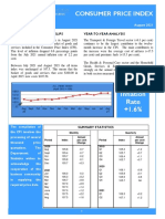 Consumer Price Index - Aug 21