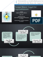 Actividad 2 Linea de Tiempo, Marco Legal Del Emprendimiento.