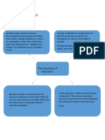 Cajegas, Cathy, A. Activity#1: The Functions of Education