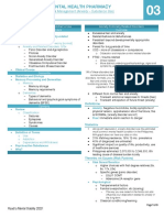 Unit 4: Mental Health Conditions & Management (Anxiety - Substance Use) ELE IMHP / 2nd Shifting