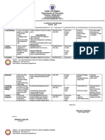 Department of Education: Republic of The Philippines