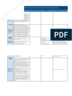 Matriz Jornada Unica