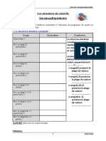 Structures Itératives