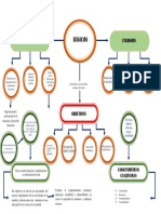 E.F. Mapa Conceptual